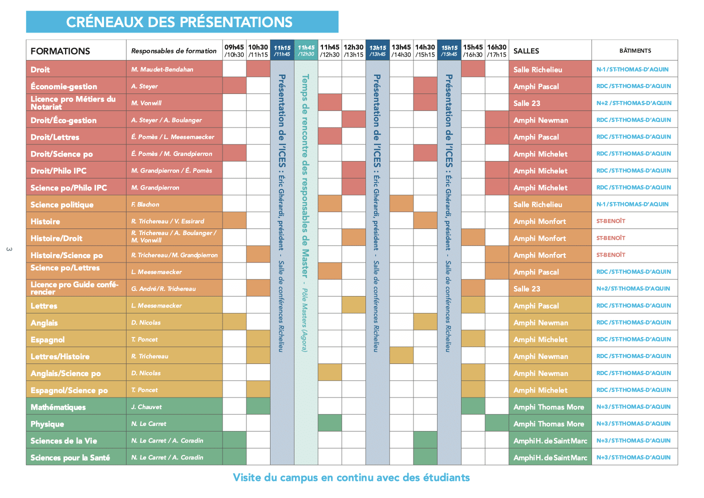 Programme JPO 8 Fevrier 2025